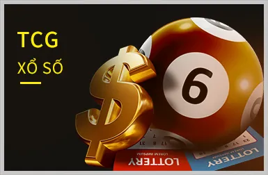 Chiến lược chơi game MCW678